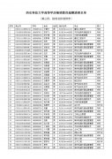 <b>西安科技大学高等学历继续教育超期学生名单</b>